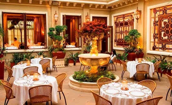 Things to Do in San Jose Costa Rica